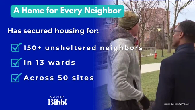 A Home For Every Neighbor
Has Secured Housing for: 
150  unsheltered neighbors
In 13 wards 
Across 50 sites