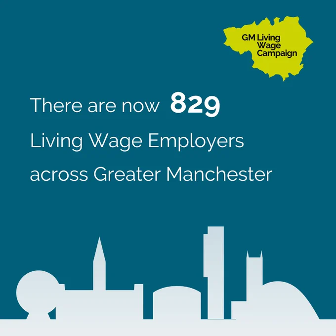 There are now 829 Living Wage Employers across Greater Manchester