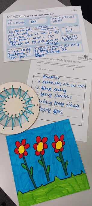Photograph of a table flat lay. Displayed are: a felt tip drawing of a row of three red and yellow flowers set against a backdrop of grass and a blue sky; a dream catcher which is an outer white cardboard circle with an inner white cardboard circle and blue twine in triangle patterns connect the two circles; two pieces of paper that list handwritten memories of their grandmother who has died, these include “always doing arts and crafts,” “always cooking,” “having sleepovers,” “watching funny TikTok’s” and “playing games.” The young person further writes that they were 12 years old when their grandmother died and they felt really sad.