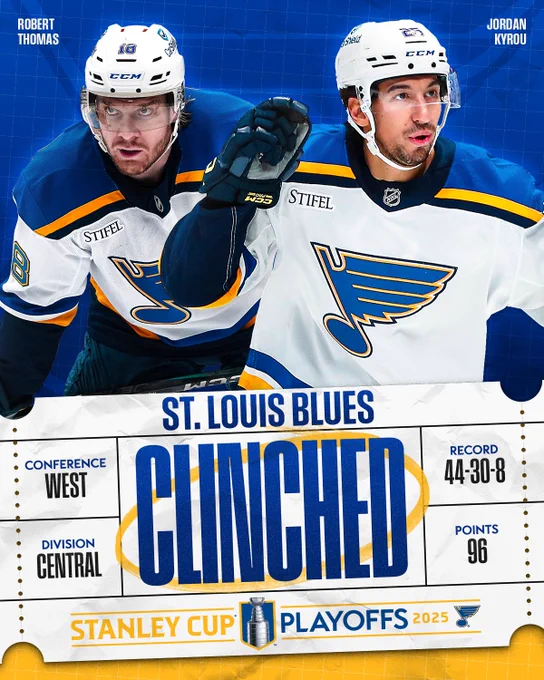 Top: Cutout photos of Robert Thomas and Jordan Kyrou on ice in Blues uniforms on top of a blue background.

Bottom: Blue and black text on a large white ticket background reading "St. Louis Blues. Clinched. Conference: West. Division: Central. Record: 44-30-8. Points: 96".