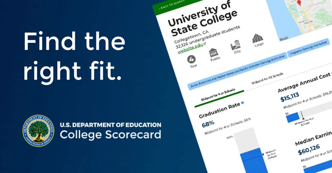 Screenshot of the ED College Scorecard with text: "Find the right fit. U.S. Department of Education College Scorecard"