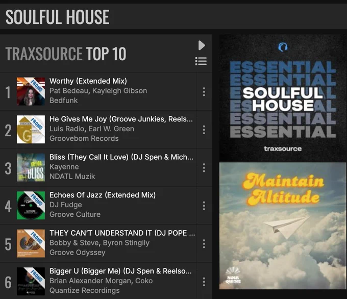 Still holding down the No.1 position on Traxsource with our latest release Worthy by Pat Bedeau & Kayleigh Gibson