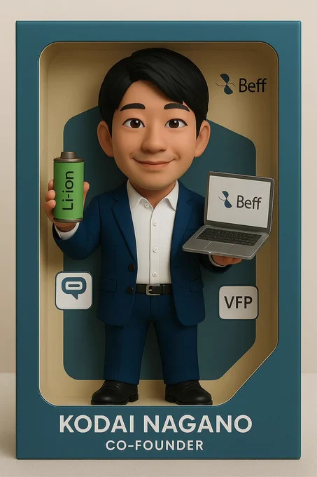 AI generated action figures of Shunsuke Amagai - Co-founder & CEO of BEFF and Kodai Nagano - Co-founder of BEFF. 