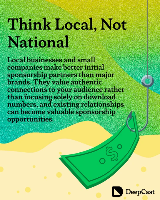 A DeepCast promotional graphic with the heading "Think Local, Not National" on a green and yellow gradient background. The text explains that local businesses and small companies make better initial sponsorship partners than major brands because they value authentic connections to your audience rather than focusing solely on download numbers. It also notes that existing relationships can become valuable sponsorship opportunities. A fishing hook with a dollar bill is shown as bait on the right side, and the DeepCast logo appears in the bottom right corner.