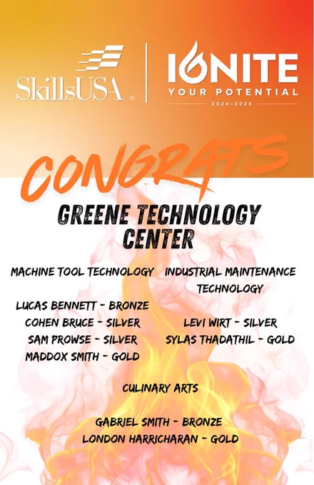 GTC skills USA 2025 winners