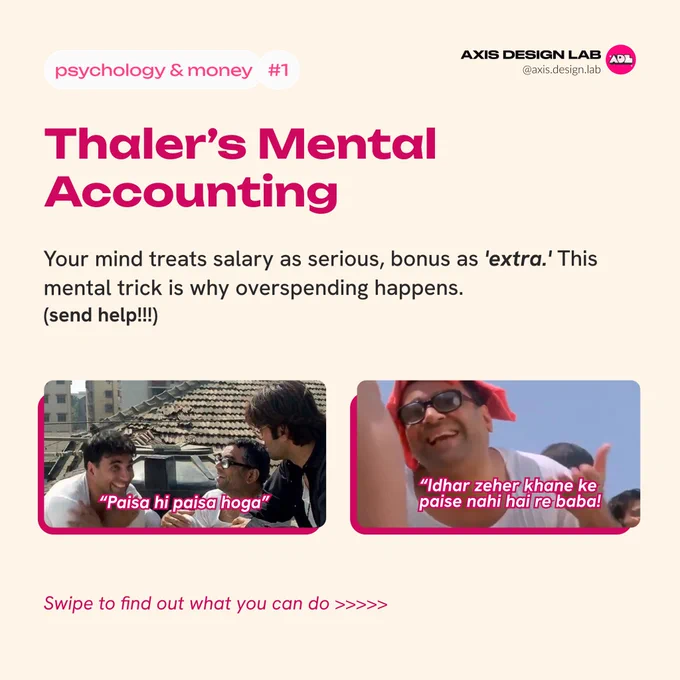 Alt= Thaler’s mental accounting model says your mind treats a bonus as extra, and this mental trick lets you overspend.