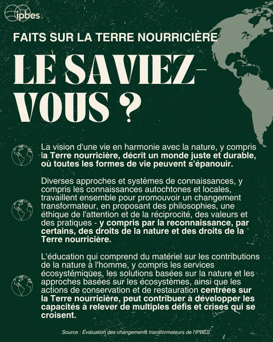 Infographie sur fond vert foncé avec le titre "FAITS SUR LA TERRE NOURRICIÈRE - LE SAVIEZ-VOUS ?" en haut. Le logo IPBES apparaît dans le coin supérieur gauche, et une silhouette grise des Amériques est visible à droite. L'image présente trois sections principales, chacune marquée par une petite icône de globe terrestre, détaillant des informations sur la relation entre l'homme et la nature. Les trois sections abordent : la vision d'une vie en harmonie avec la nature, les diverses approches et systèmes de connaissances, et l'éducation sur les contributions de la nature. Le texte est en blanc sur fond vert, créant un contraste lisible. La source est citée en bas : "Évaluation des changements transformateurs de l'IPBES".