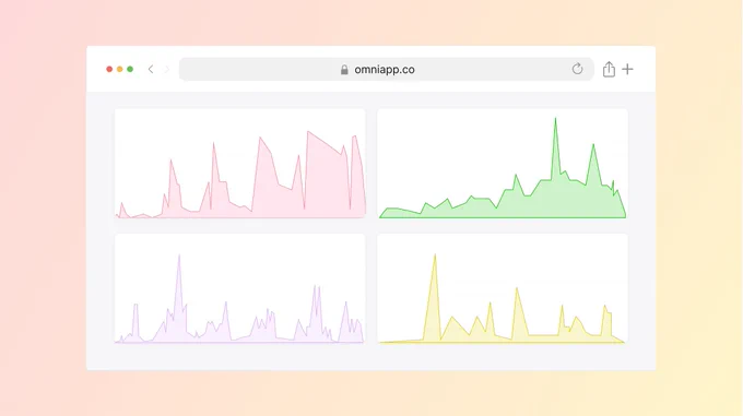 How we load test to ensure application performance: Our framework for designing, running, and iterating tests