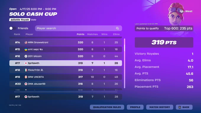 top 10