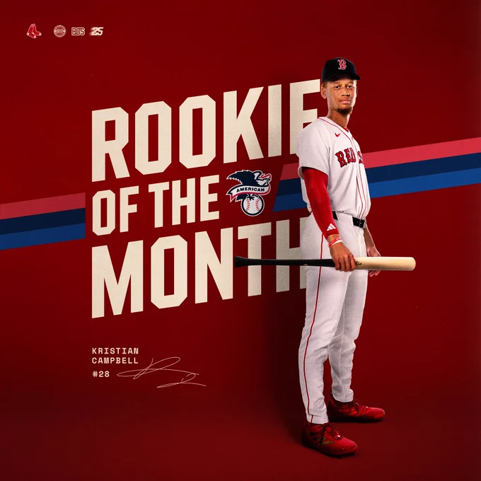 "Rookie of the Month- Kristian Campbell #28" 
IMAGE: Kristian Campbell stands for a portrait in home white Red Sox uniform holding a bat in front of stylized text and red background. 