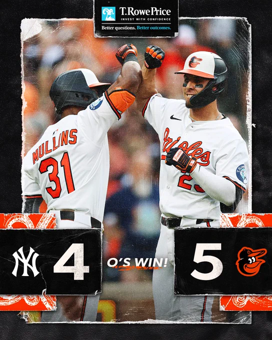 O’s WIN!

Yankees - 4
Orioles - 5

The graphic features an image of Urías celebrating a home run with Mullins. They are wearing white Orioles uniforms.