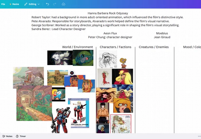 An inspiration board showing a collection of styles from various animated movies like Aeon Flux, Rock Odyssey, Moebius.
