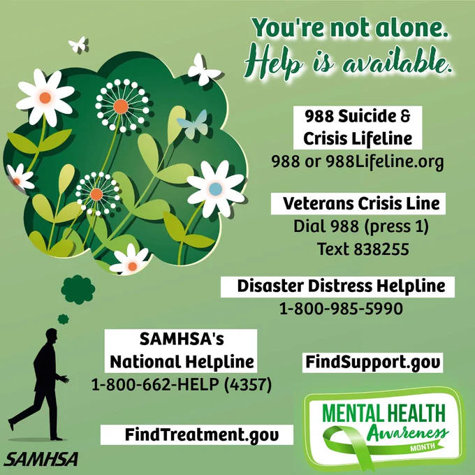  Mental Health Awareness Month featuring a silhouette of a person with large floral thought bubble. 