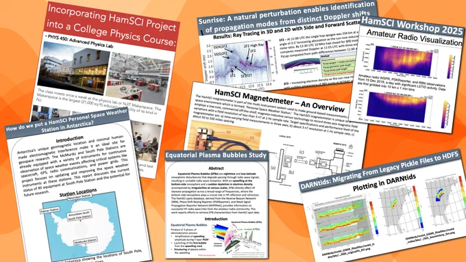 A collage of posters from HamSCI’s March workshop. The posters cover various topics related to space weather and radio science, including incorporating the HamSCI project into a college physics course, equatorial plasma bubbles study, the HamSCI magnetometer, and amateur radio visualizations. Other posters discuss the use of space weather stations in Antarctica, and technical details on processing and visualizing radio data. The posters feature graphs, diagrams, and maps showcasing research results and instrumentation used in the HamSCI project.