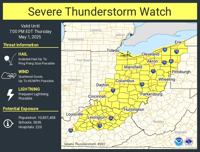 This graphic displays Severe Thunderstorm watch number 203 plotted on a map. The watch is in effect until 7:00 PM EDT. The watch includes parts of Kentucky, Ohio, Pennsylvania and West Virginia. The threats associated with this watch are no tornadoes expected, isolated hail up to ping pong size possible and scattered gusts up to 65 mph possible. There are 10,837,458 people in the watch along with 3636 schools and 220 hospitals.