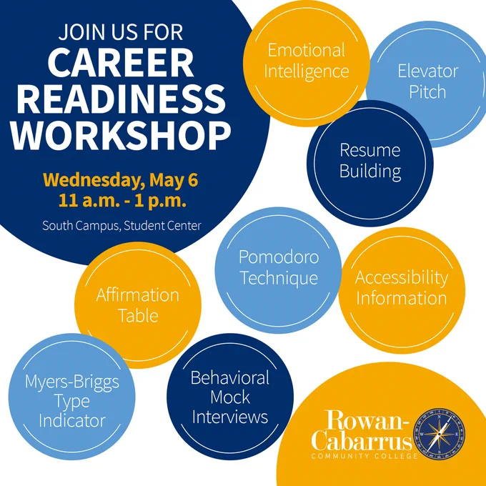 Graphic for a Career Readiness Workshop at Rowan-Cabarrus Community College. The event is scheduled for Wednesday, May 6, from 11 a.m. to 1 p.m. at the South Campus Student Center. Circular icons highlight topics including Emotional Intelligence, Elevator Pitch, Resume Building, Pomodoro Technique, Accessibility Information, Affirmation Table, Myers-Briggs Type Indicator, and Behavioral Mock Interviews. Rowan-Cabarrus Community College logo is included.