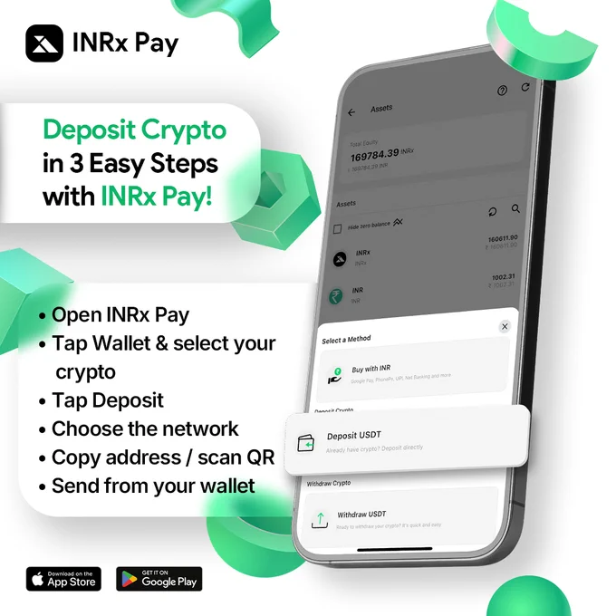 INRx Pay
