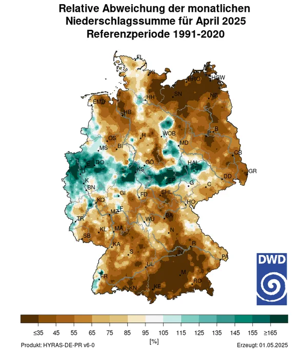 Die Abbildung stellt die relative Abweichung der monatlichen Niederschlagssumme zum langjährigen Mittel (1991-2020) für den April 2025 für Deutschland dar. Im Verhältnis fiel der meiste Niederschlag in einem schmalen Band von Köln bis Leipzig. Besonders trocken war es im Süden Bayerns und in Mecklenburg-Vorpommern.