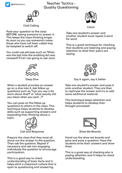 Graphic titled "Teacher Tactics - Quality Questioning" that contains 6 strategies (cold calling, call and response, etc.), each with a graphic and brief instructions.