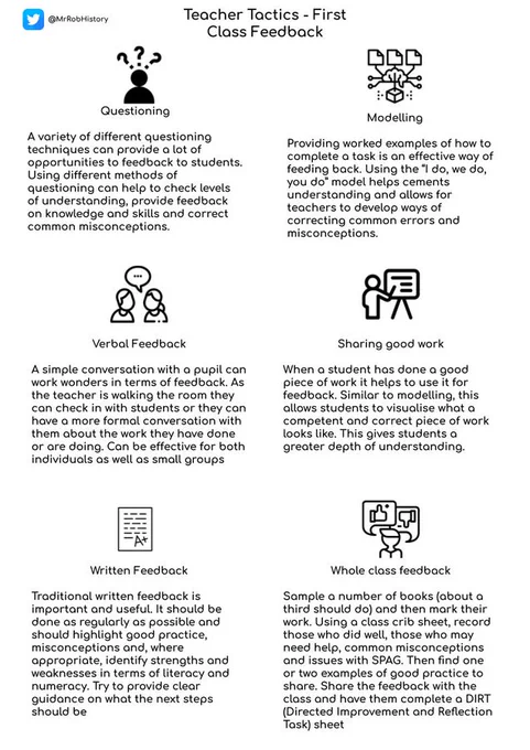 Graphic titled "Teacher Tactics - First Class Feedback" that contains 6 strategies (verbal feedback, written feedback, etc.), each with a graphic and brief instructions.
