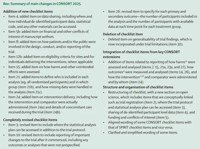 Box: Summary of main changes in CONSORT 2025. Copyright: 2025 The Author(s). Published by Elsevier Ltd. CC BY 4.0