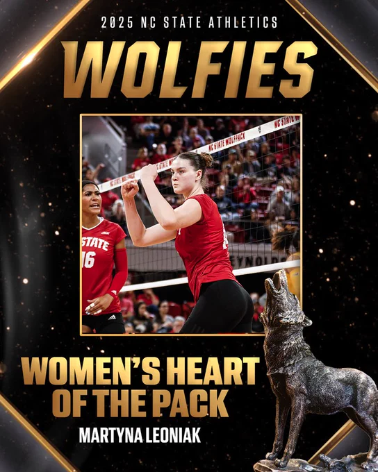 These student-athletes showcase attributes of being a good teammate, giving great effort, having an exceptional attitude, and being mindful of themselves and others. 

Congratulations to Martyna Leoniak from Volleyball for earning the Heart of the Pack Award!
