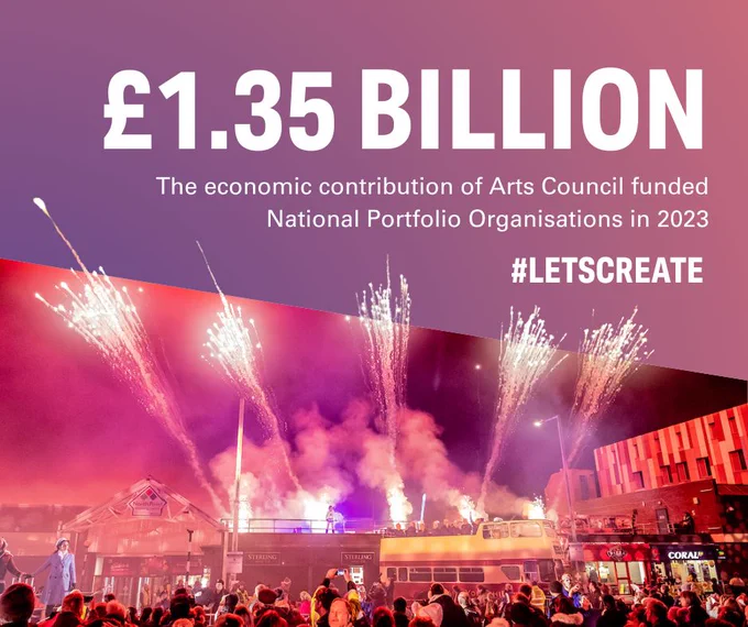 A fireworks display with crowds of people watching. Text reads “£1.35 billion: the economic contribution of Arts Council funded organisations in 2023 #LetsCreate”
