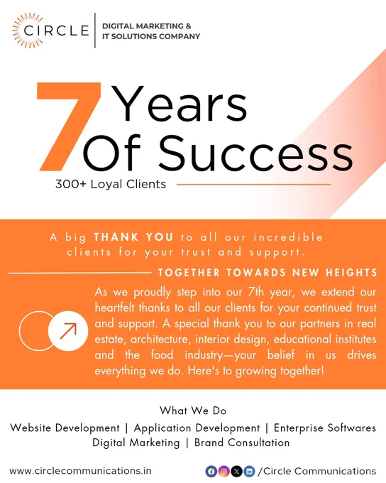 Circle Communications 7 Years Of Success