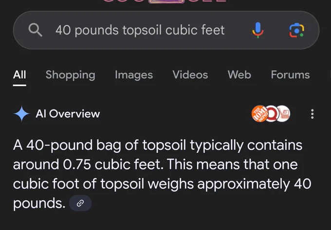 Screen capture of a google AI overview reading "A 40 pound bag of topsoil typically contains around 0.75 cubic feet. This means that one cubic foot of topsoil weighs approximately 40 pounds."