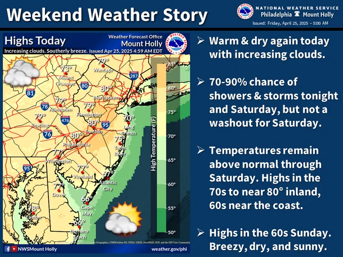 This weekend's weather story, including forecast high temperatures for this afternoon.