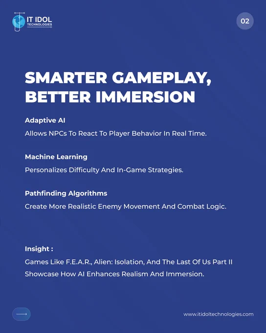 AI in Gaming | IT IDOL Technologies