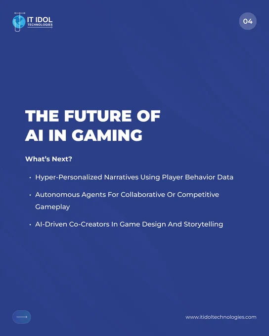 AI in Gaming | IT IDOL Technologies