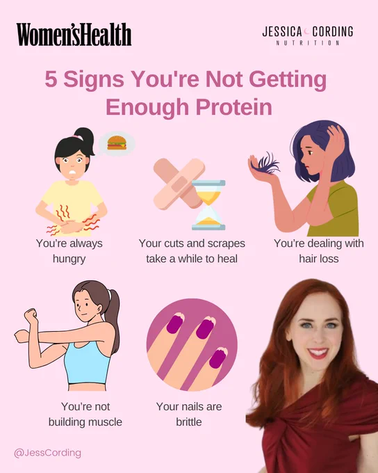 Do You Need To Eat More Protein? 5 Signs You're Not Getting Enough Protein by Korin Miller