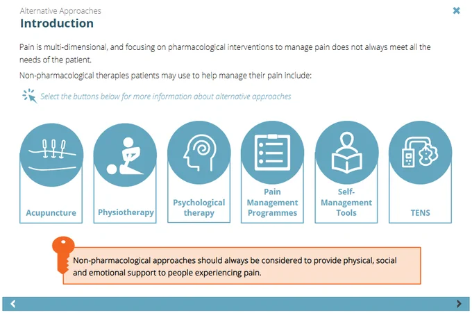 SCRIPT Pain: Neuropathic and Complex Analgesia module