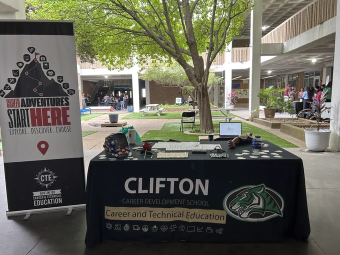 CTE   Clifton table