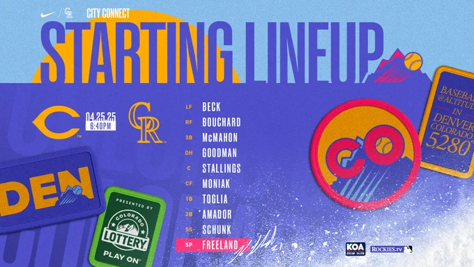 Reds vs. Rockies
April 25th, 2025
6:40 PM MDT

Starting Lineup:
Left Field Beck
Right Field Bouchard
Third Base McMahon
Designated Hitter Goodman
Catcher Stallings
Center Field Moniak
First Base Toglia
Second Base Amador
Shortstop Schunk
Starting Pitcher Freeland