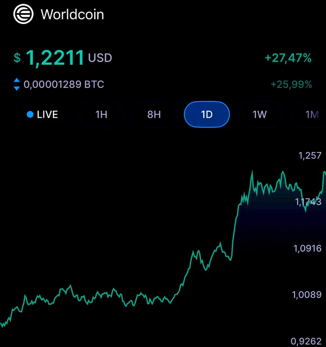 https://crypto.com/app/eg9juytfe5
