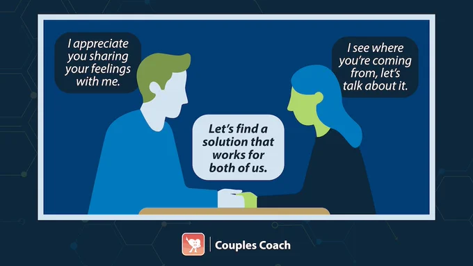 A graphic of a man and a woman sitting across from each other at a table, engaging in a supportive conversation. Speech bubbles contain the phrases "I appreciate you sharing your feelings with me," and "Let’s find a solution that works for both of us." The Couples Coach app logo is depicted at the bottom of the graphic.