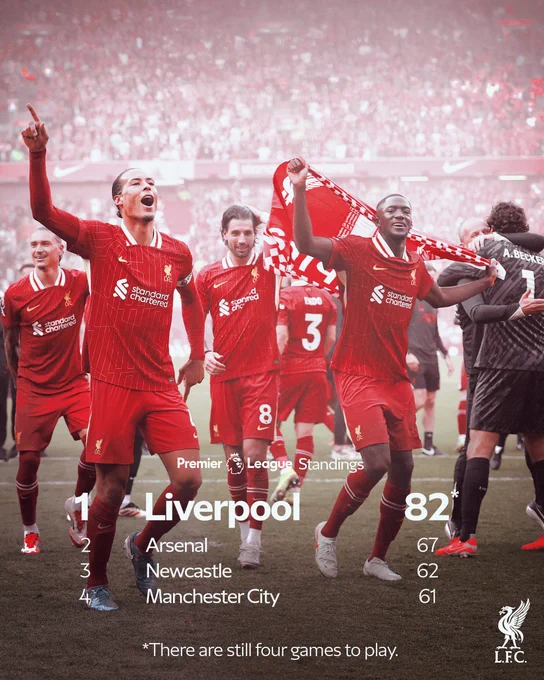 Graphic showcasing the top 4 of the Premier League with four games to play.