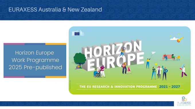 Horizon Europe Work Programme 2025 Pre-published
