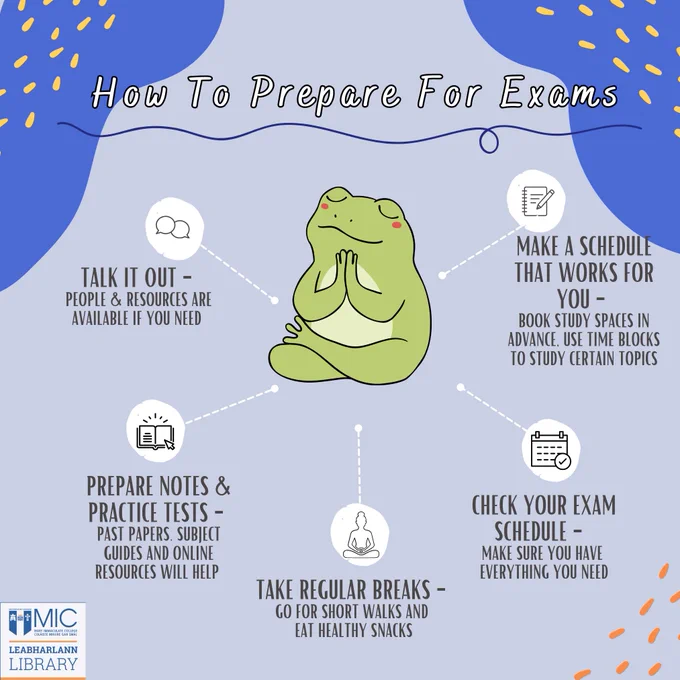 Acc. Text:  Image is of a meditating frog with 5 tips on how to prepare for exams. The background is light blue, with darker blue splotches and yellow spots spots and the MIC logo in the bottom left corner.