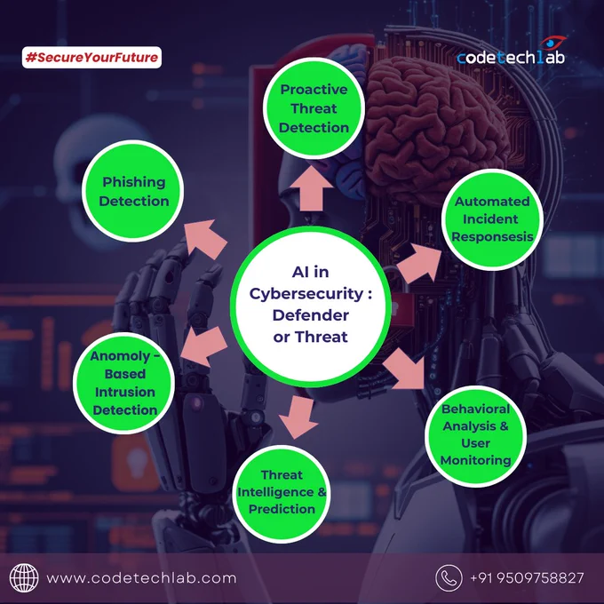 AI in cybersecurity: Friend or foe? 🤔 It’s strengthening our defenses — but also fueling new threats. The trick is just to stay ahead of the curve. Where do you come down on A.I.’s role in online safety? 🛡️💻