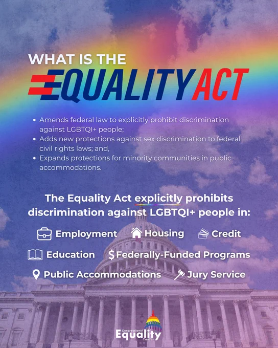 "What is the Equality Act?" Amends federal law to explicitly prohibit discrimination against LGBTQI  people; Adds new protections against sex discrimination to federal civil rights laws; and, Expands protections for minority communities in public accommodations. The Equality Act explicitly prohibits discrimination against LGBTQI  people in: employment, housing, credit, education, federally-funded programs, public accommodations, and jury service.