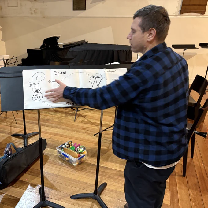 Photo showing another musician gesturing at a different graphic score which is placed on the music stand.