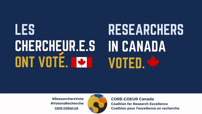 Une image rectangulaire avec un fond bleu marine et un texte en majuscules coloré en bleu pâle, blanc, jaune, qui se lit comme suit : 
Les chercheur.e.s ont Voté.

Un pied de page blanc comprend le logo de CORE-COEUR Coalition for Research Excellence, Coalition pour l'excellence en recherche, une mosaïque multicolore avec un cœur partiellement orange et un cœur partiellement bleu.

A rectangular image with navy blue background and bilingual text in all caps coloured pale blue, white, yellow, which reads: Researchers in Canada voted.

A white footer includes the logo for CORE-COEUR Coalition for Research Excellence, Coalition pour l'excellence en recherche, a multicoloured mosaic with a partial orange heart and a partial blue heart.


