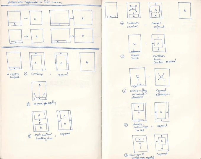 Early Material Design sketches: UI expansion ideas (growing bars, floating elements, modal/sheet transitions).