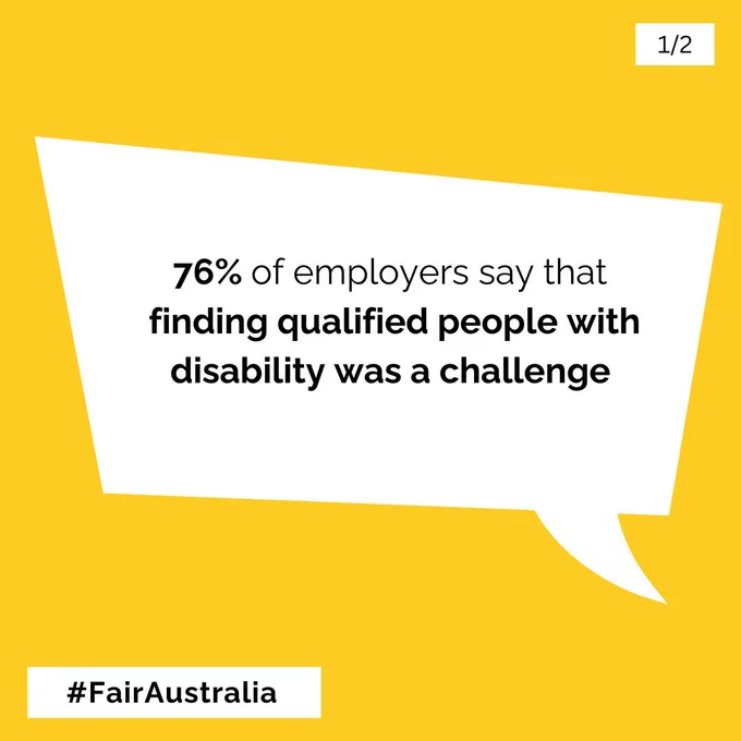 A text bubble on a yellow background contains text that reads: “76% of employers say that finding qualified people with disability was a challenge.” The bottom left corner has a hashtag "#FairAustralia"