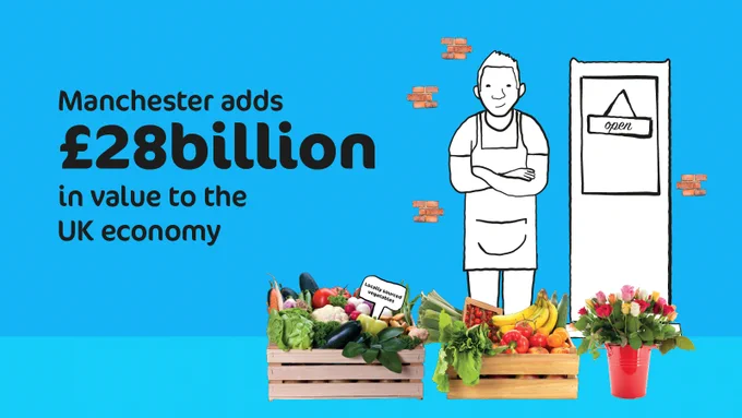 Manchester adds £28 billion in value to the UK economy