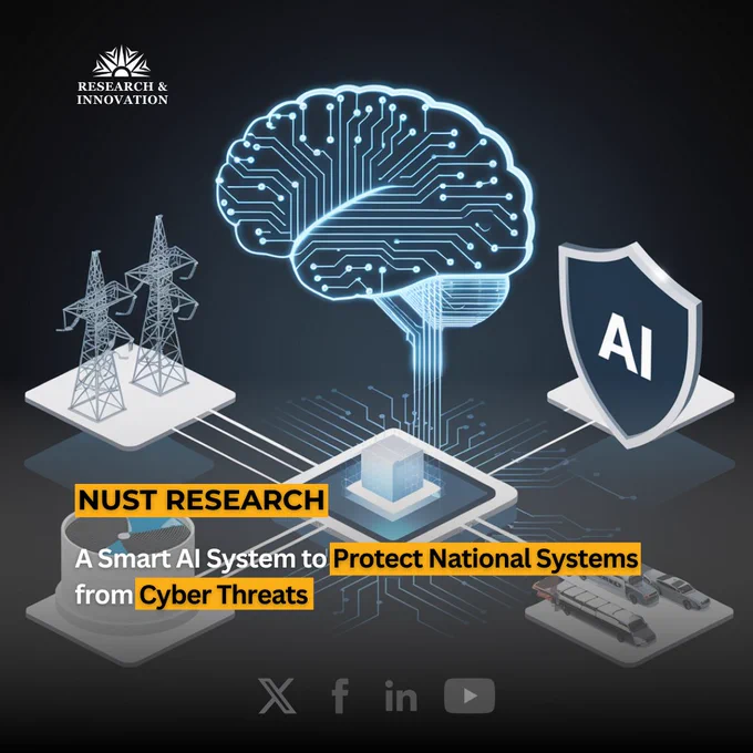 A Novel AI-Based Integrated Cybersecurity Risk Assessment Framework and Resilience of National Critical Infrastructure