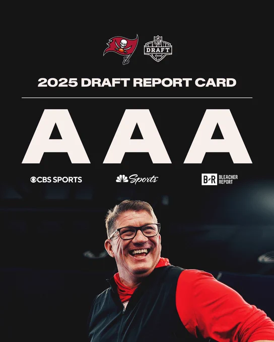 2025 DRAFT REPORT CARD: A, A, A
